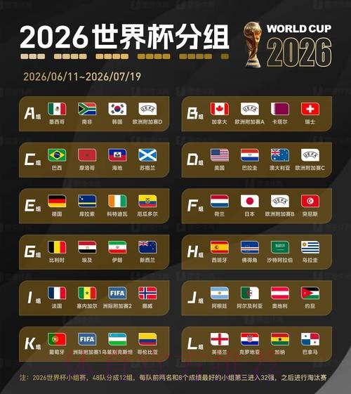 2026世界杯比分网站官方