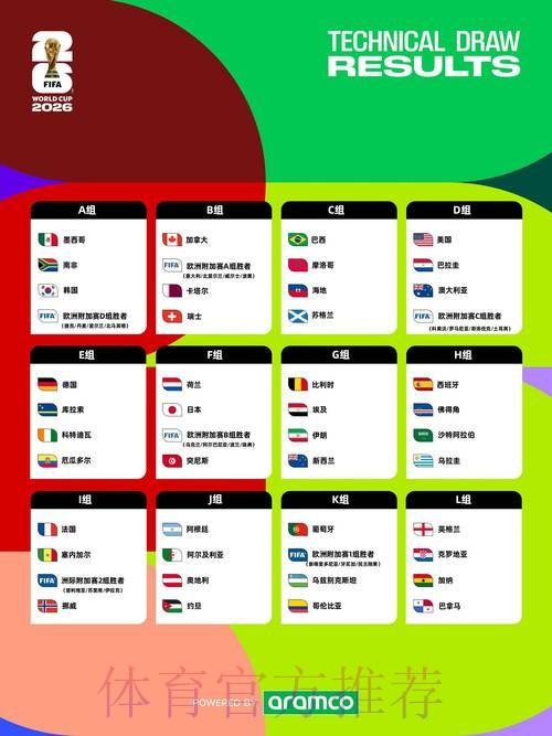 2026世界杯竞猜网站全攻略指南